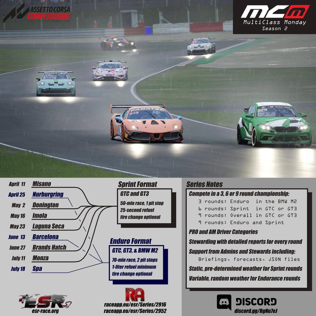 How to Increase Your Safety Rating in Assetto Corsa Competizione